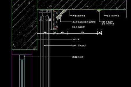 洛阳龙发指导窗帘盒在装修的时候有没有必要要？多少钱一米